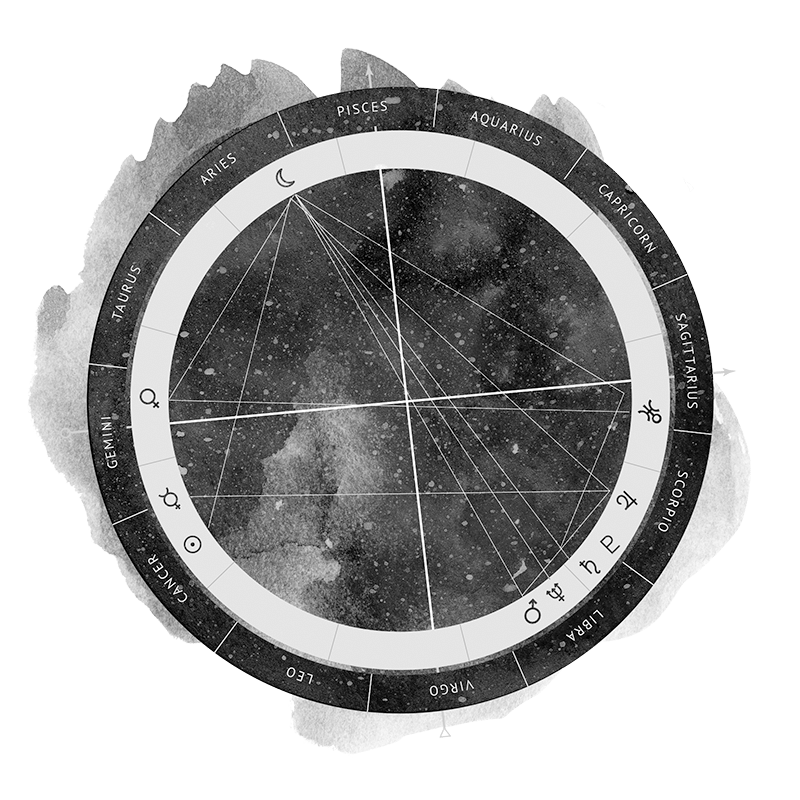 https://kedtastrology.com/wp-content/uploads/2018/02/inner_sign_03.png